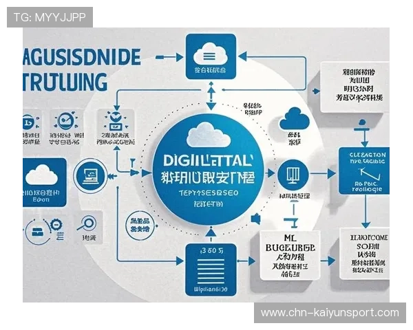 开云电子注册：企业数字化转型的新机遇与挑战