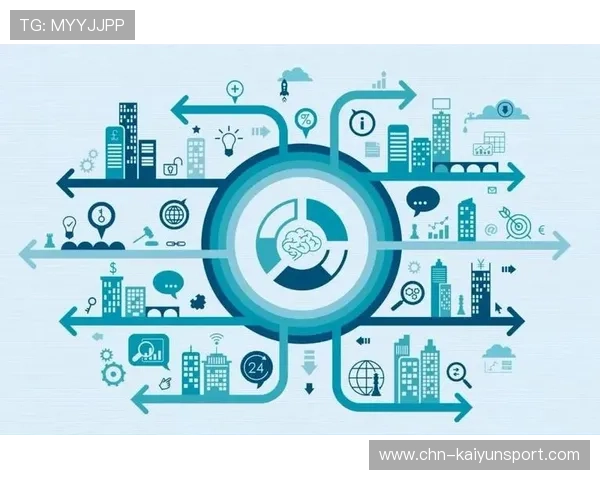 开云电子官方网站上的技术创新与未来发展规划展望