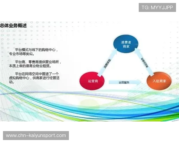 开云地址平台登录失败原因分析及解决方案，确保顺利访问平台