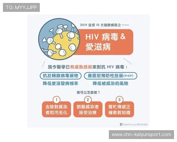 开云体育app官网登录安全保障措施，保障用户个人信息和账户安全