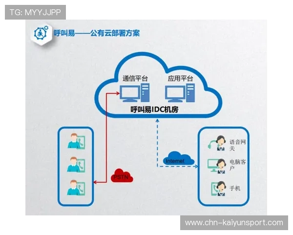 开云官方网页版官网最新版本更新内容及维护公告，确保玩家第一时间掌握最新动态
