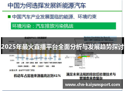 2025年最火直播平台全面分析与发展趋势探讨